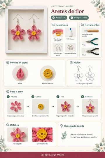 Ficha del proyecto Aretes de flor